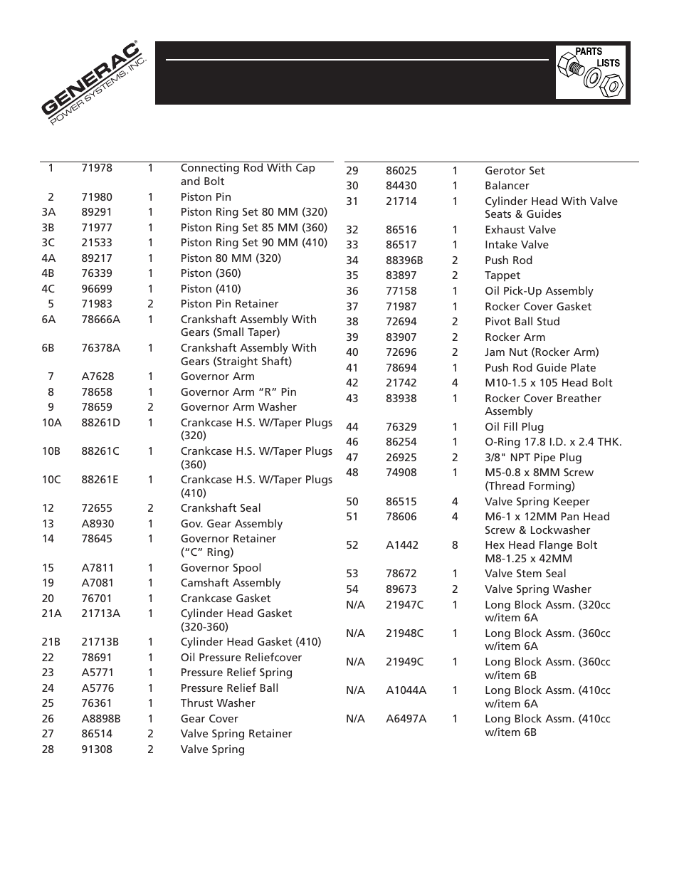 Generac Gn - 360 User Manual | Page 15 / 24