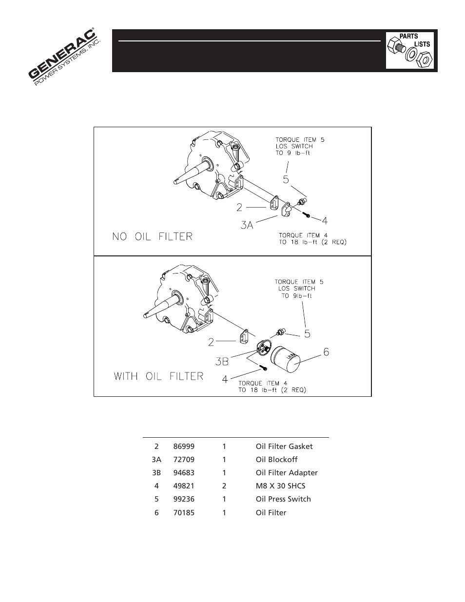 Generac Gn - 360 User Manual | Page 19 / 24