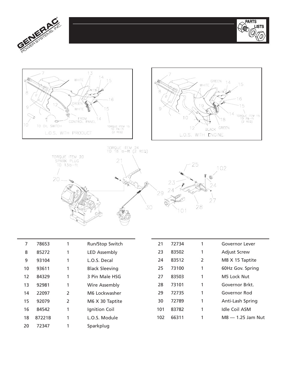 Generac Gn - 360 User Manual | Page 20 / 24