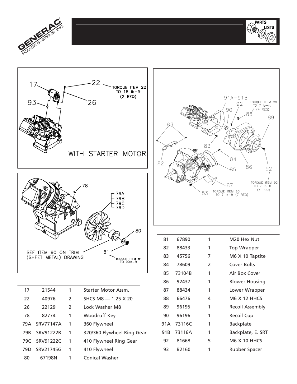 Generac Gn - 360 User Manual | Page 21 / 24
