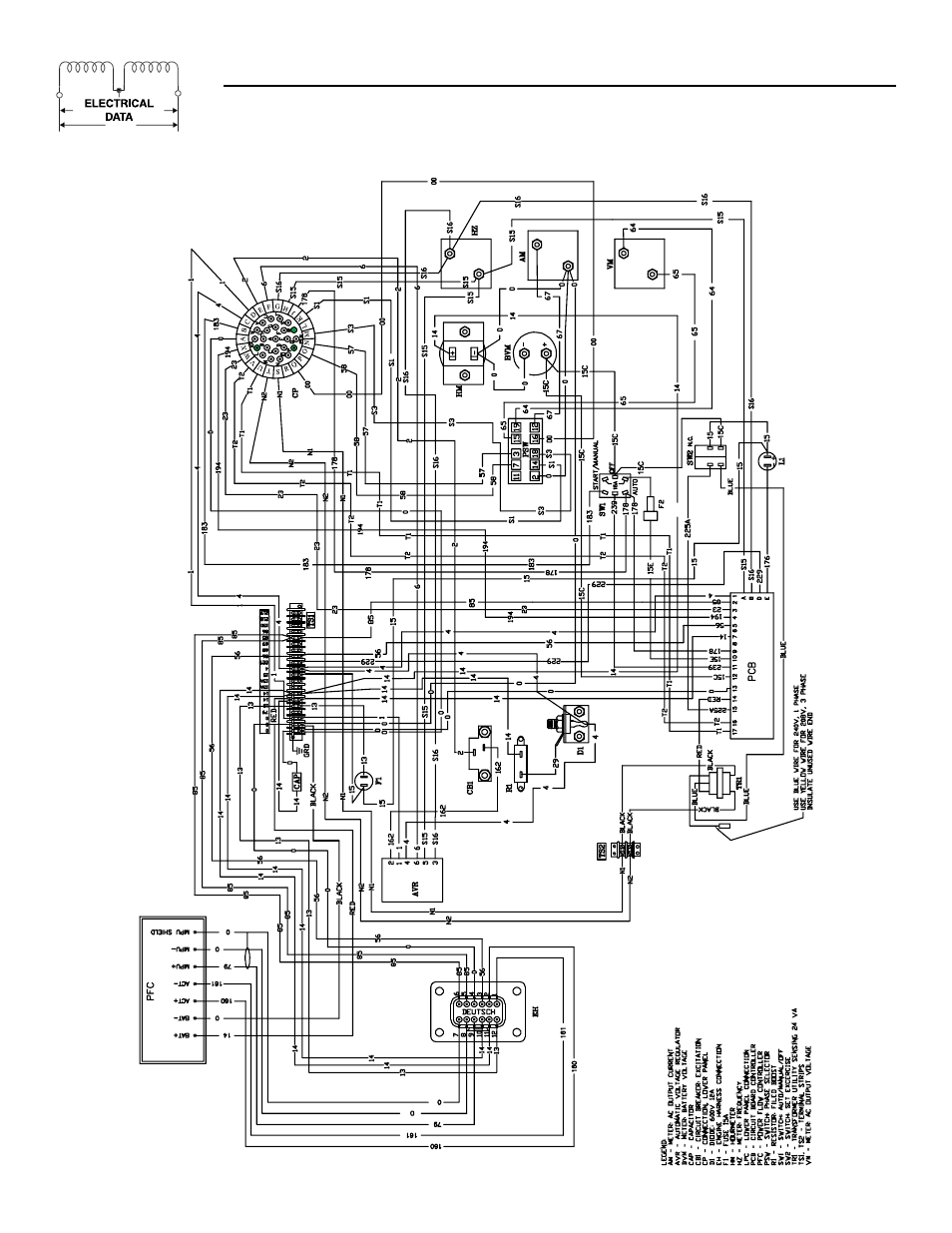 Generac 004373-1 User Manual | Page 26 / 60