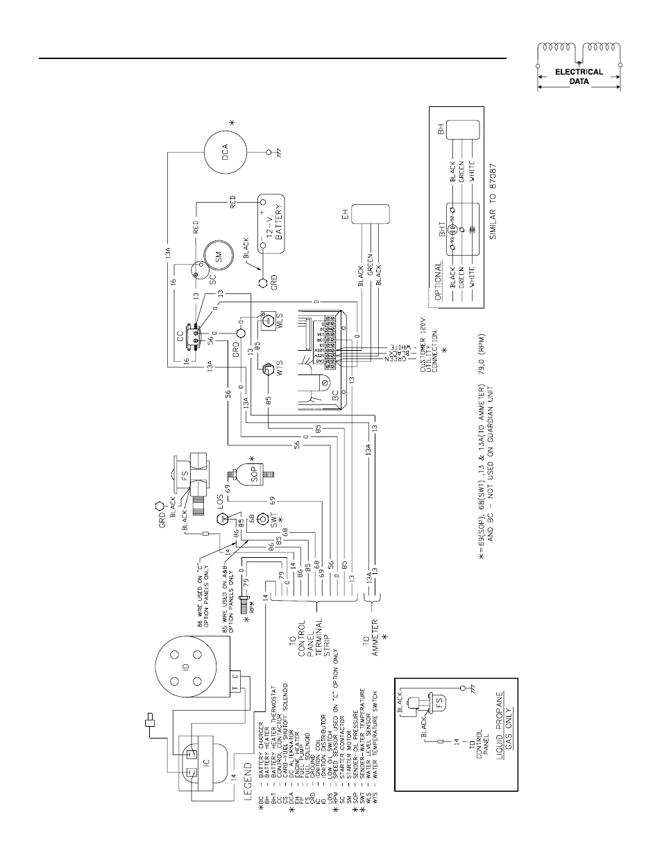 Generac 004373-1 User Manual | Page 27 / 60