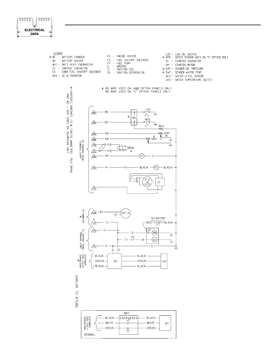 Generac 004373-1 User Manual | Page 28 / 60