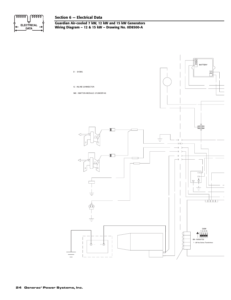24 generac, Power systems, inc | Generac 04389-1 User Manual | Page 26 / 60
