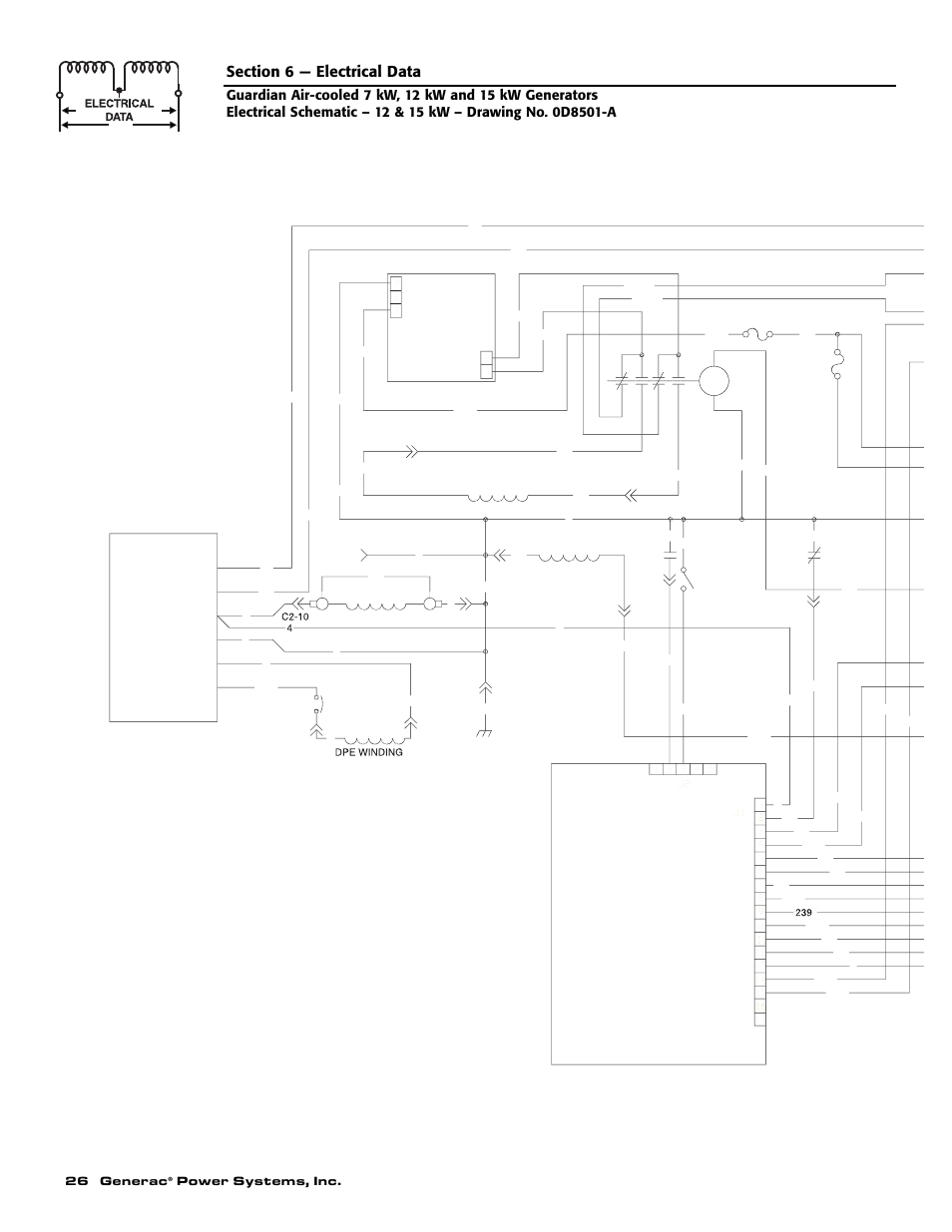 Generac 04389-1 User Manual | Page 28 / 60