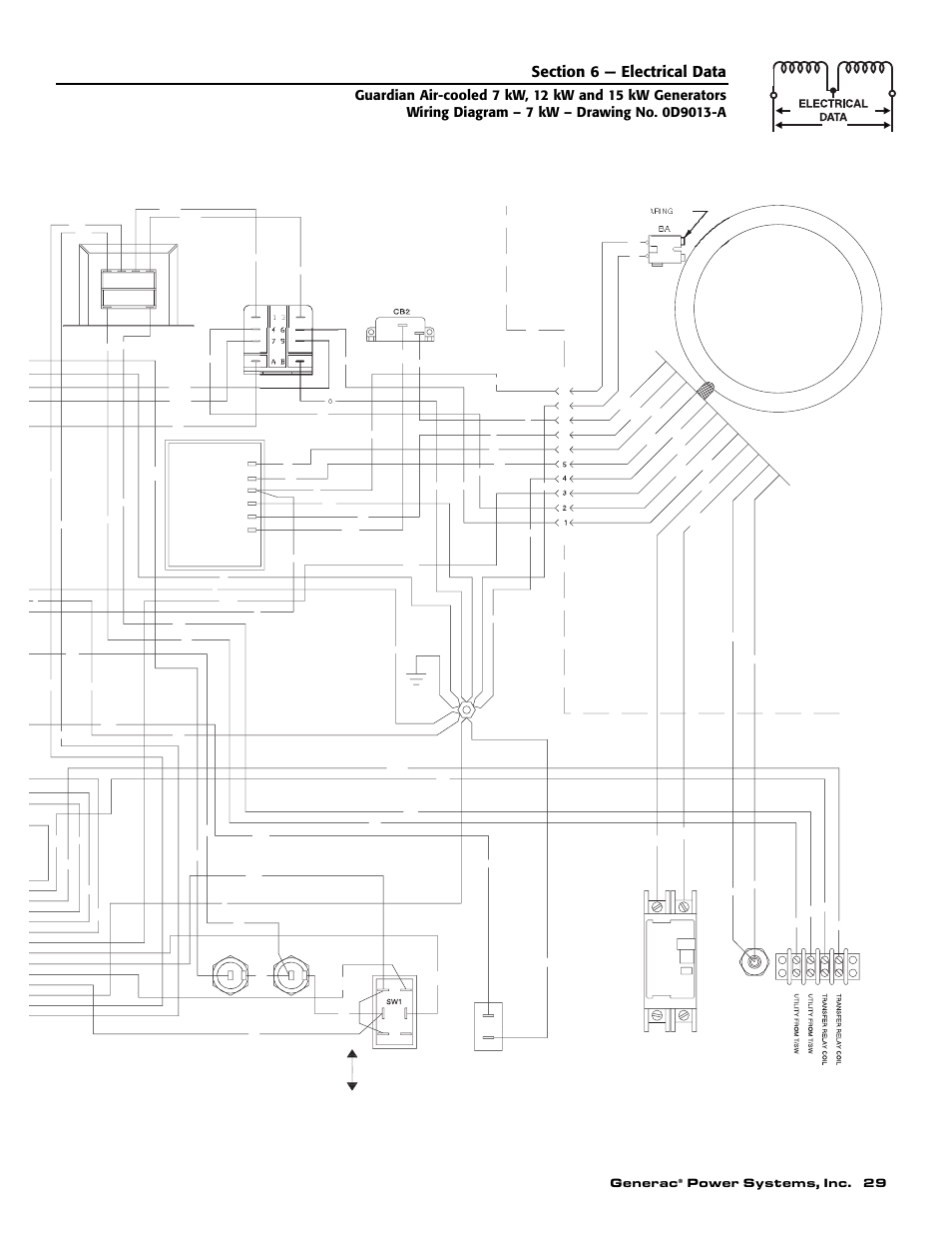 Generac, Power systems, inc. 29, Customer connection | Control panel box | Generac 04389-1 User Manual | Page 31 / 60