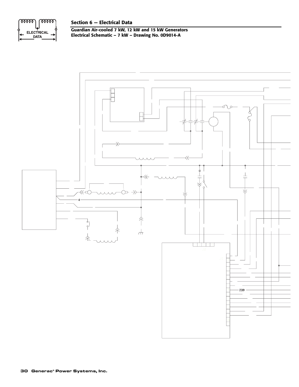 Generac 04389-1 User Manual | Page 32 / 60
