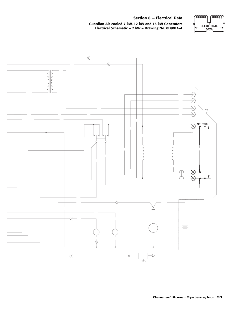 Generac 04389-1 User Manual | Page 33 / 60