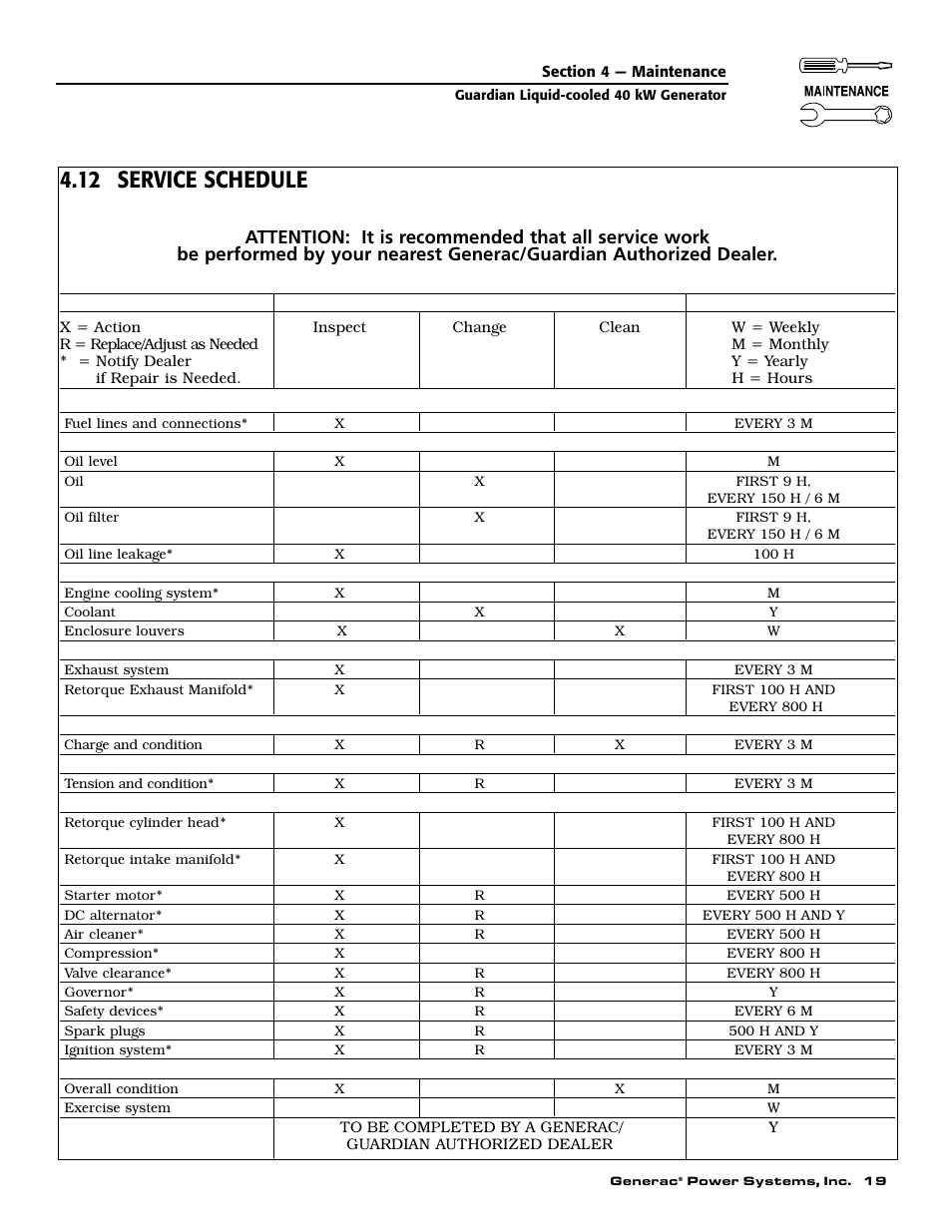 12 service schedule | Generac 004626-1 User Manual | Page 21 / 60