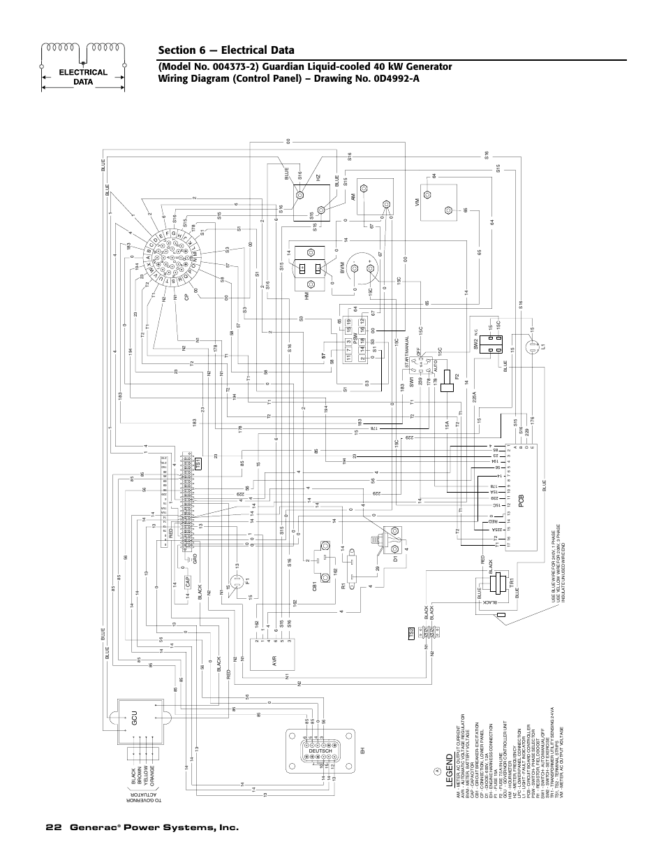 22 generac, Power systems, inc, Legend | Generac 004626-1 User Manual | Page 24 / 60