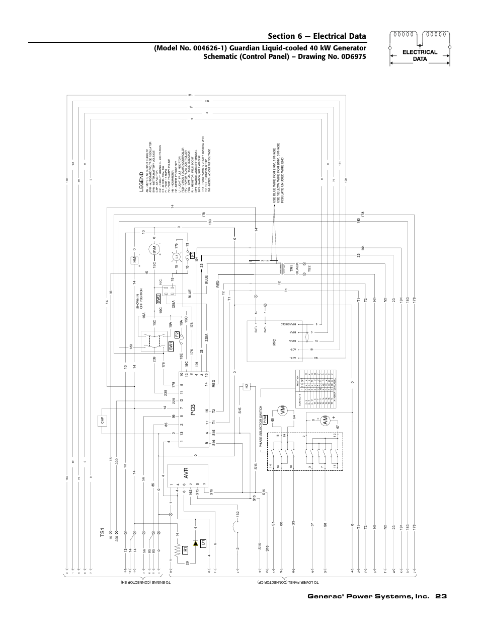 Generac, Power systems, inc. 23, Legend | Generac 004626-1 User Manual | Page 25 / 60