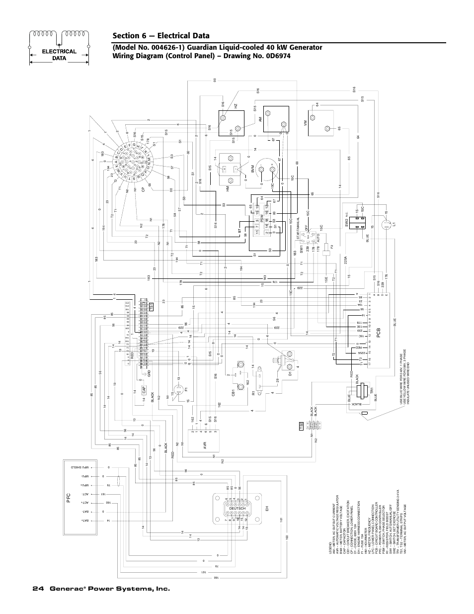 24 generac, Power systems, inc | Generac 004626-1 User Manual | Page 26 / 60