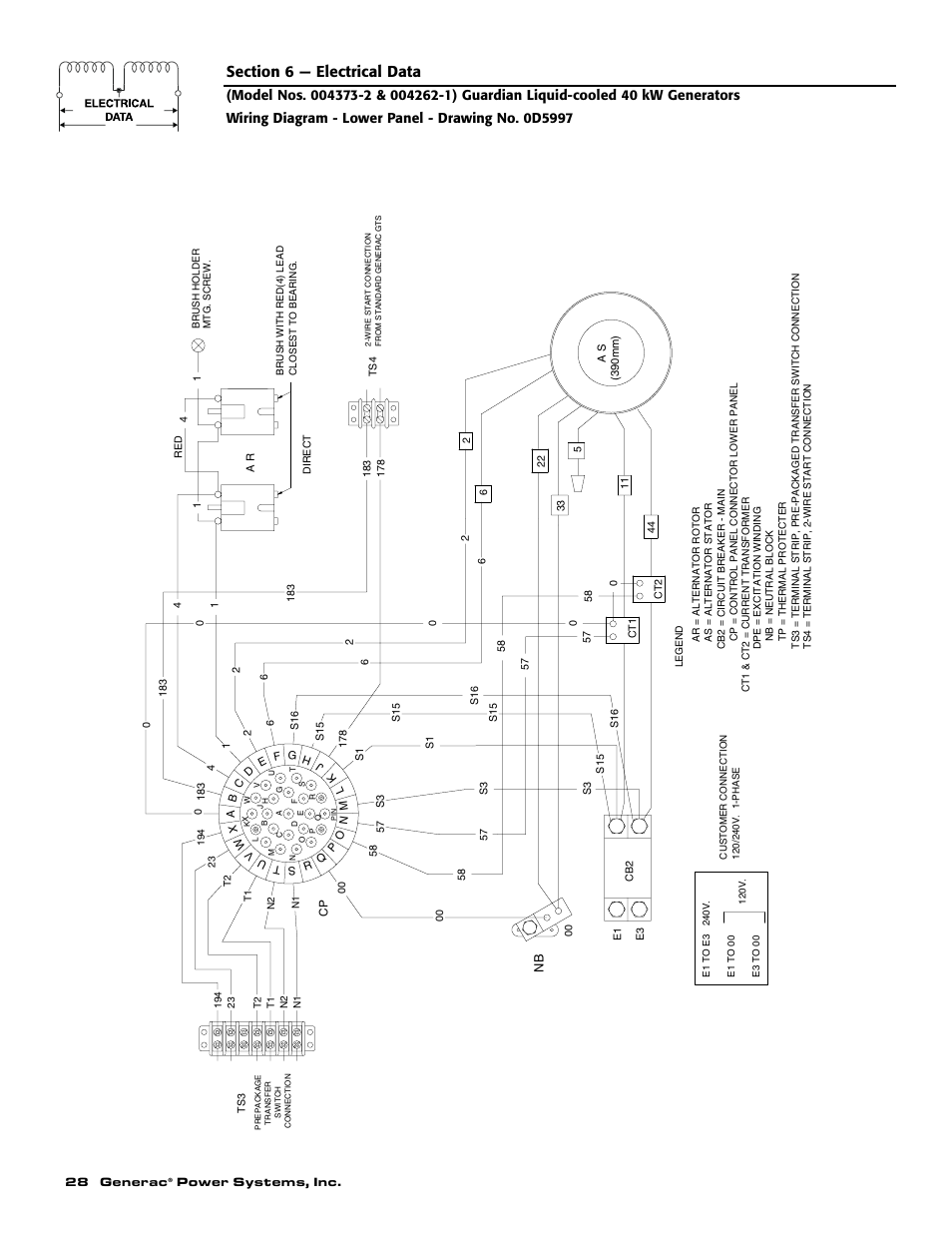 Generac 004626-1 User Manual | Page 30 / 60