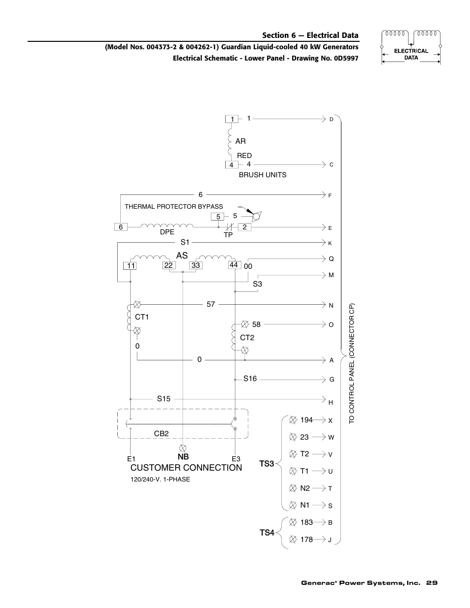 Generac 004626-1 User Manual | Page 31 / 60