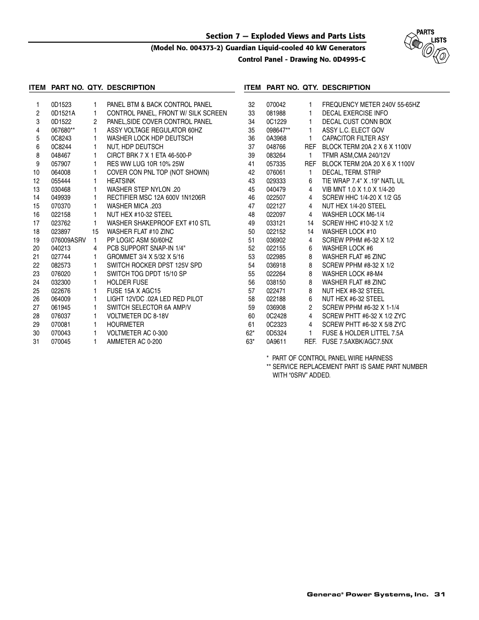 Generac 004626-1 User Manual | Page 33 / 60