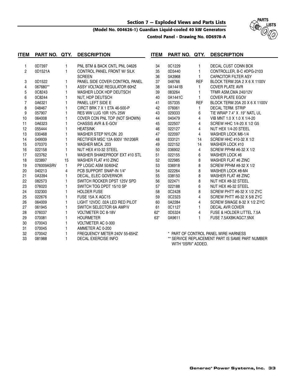 Generac 004626-1 User Manual | Page 35 / 60