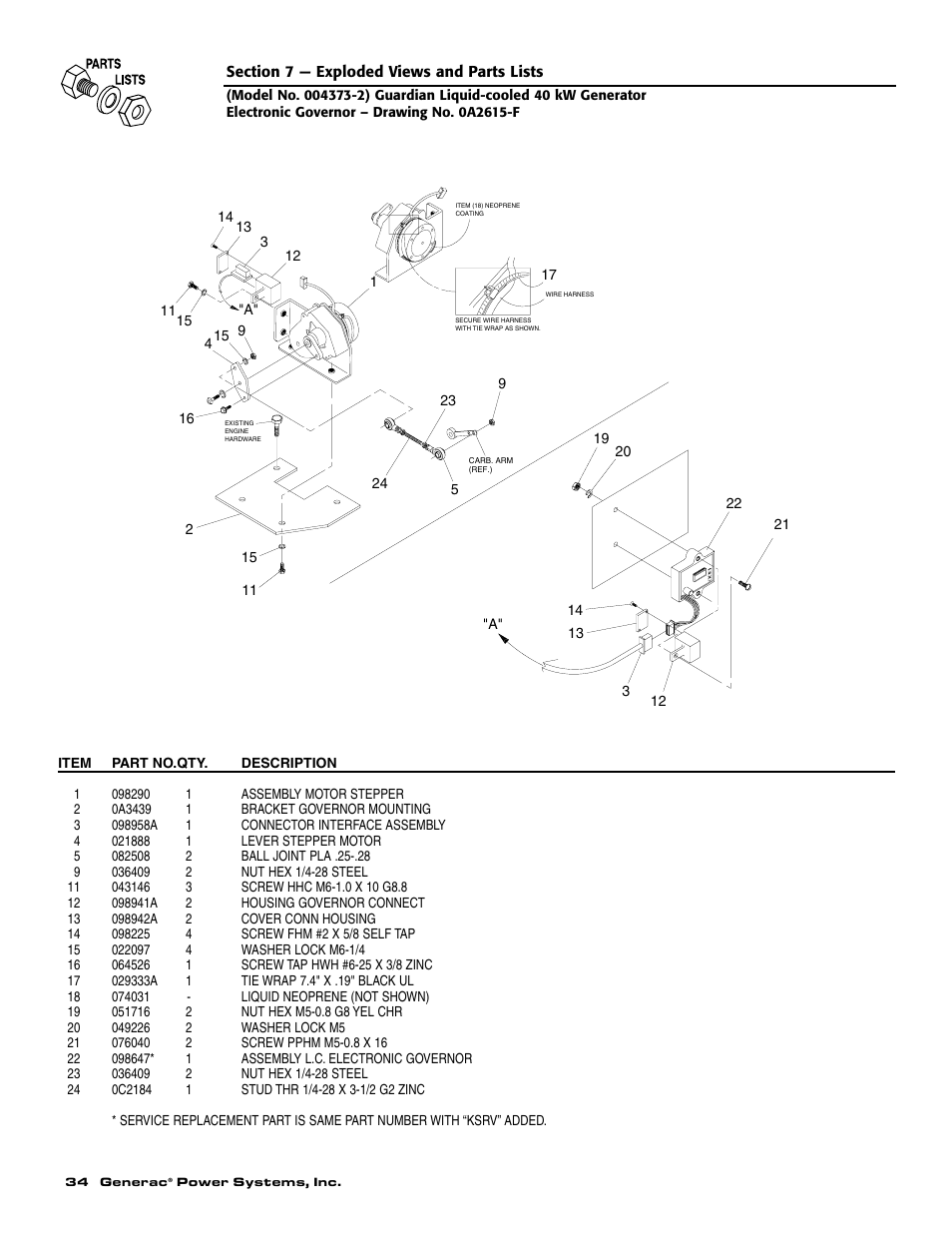 Generac 004626-1 User Manual | Page 36 / 60