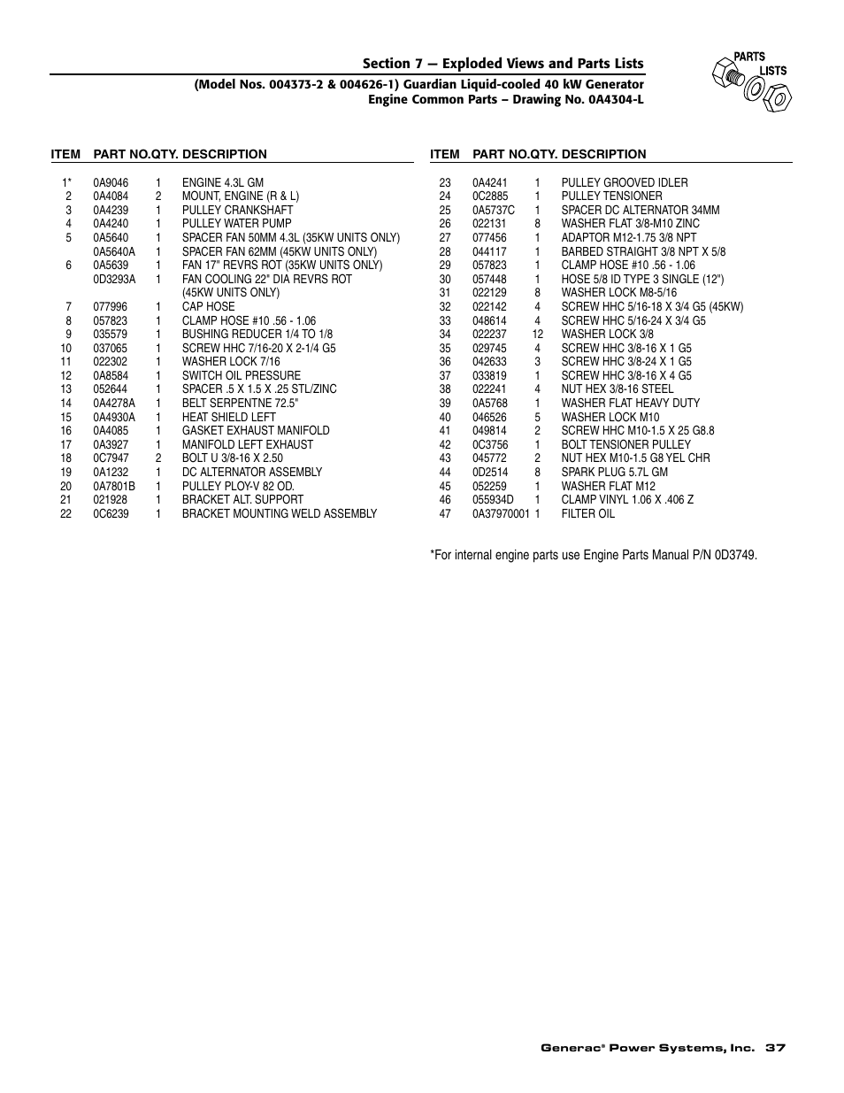 Generac 004626-1 User Manual | Page 39 / 60