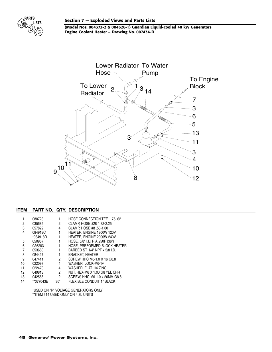 Generac 004626-1 User Manual | Page 50 / 60