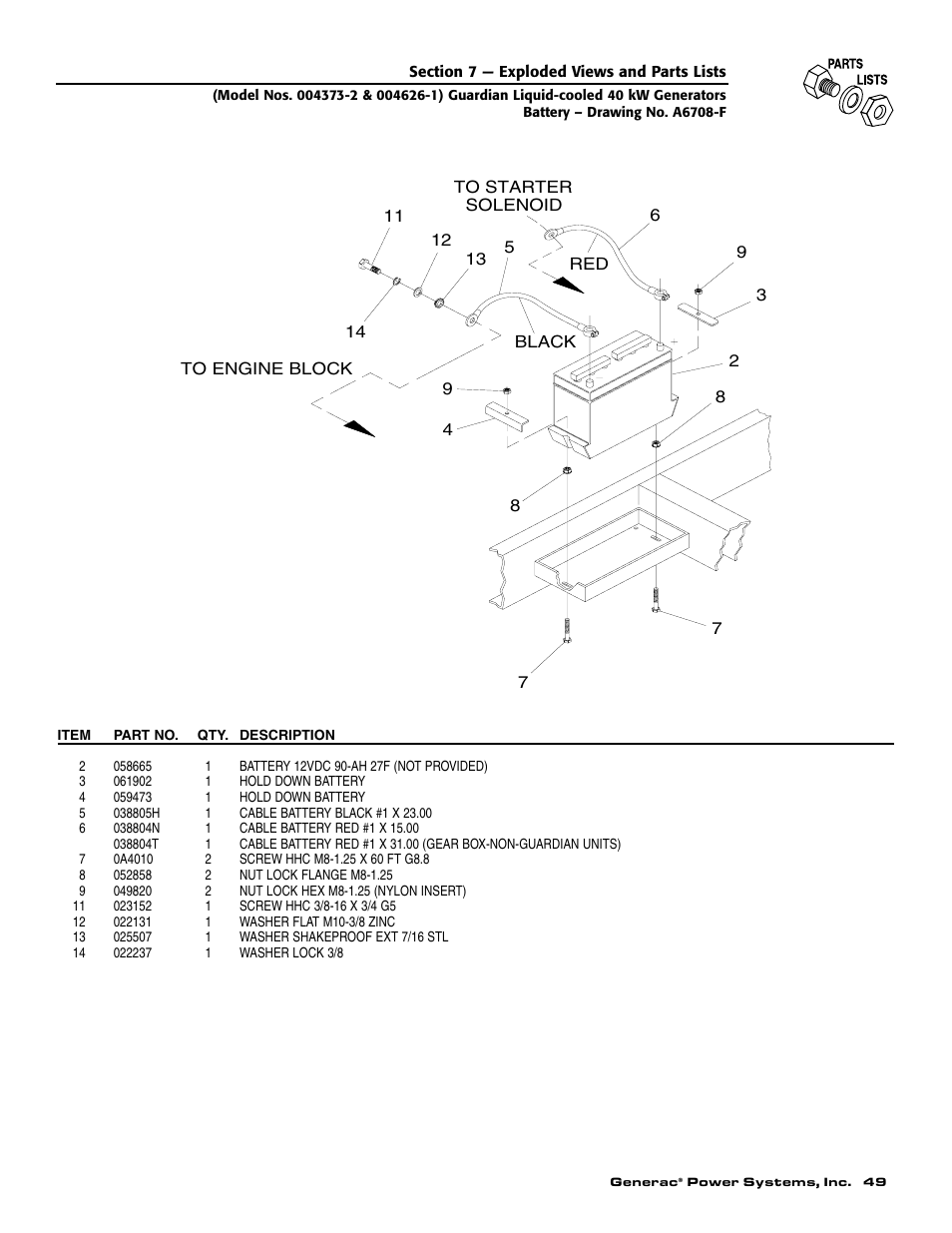 Generac 004626-1 User Manual | Page 51 / 60