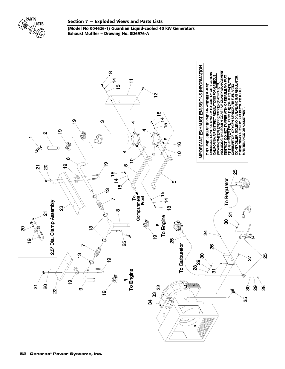 Generac 004626-1 User Manual | Page 54 / 60