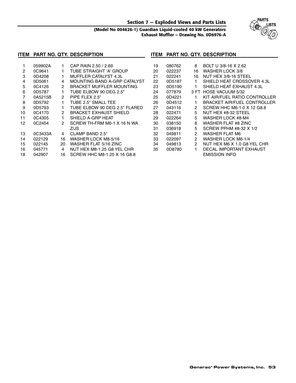 Generac 004626-1 User Manual | Page 55 / 60