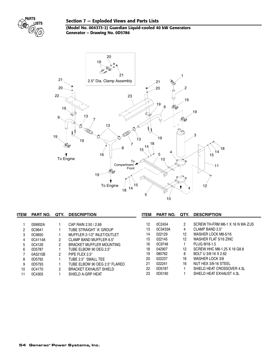 Generac 004626-1 User Manual | Page 56 / 60