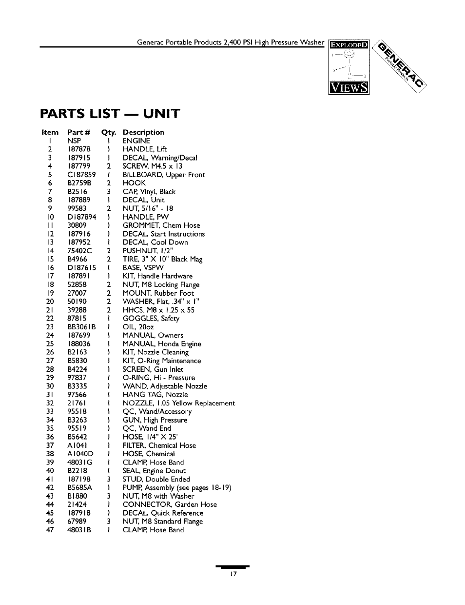 Parts list — unit | Generac 1537-0 User Manual | Page 17 / 36