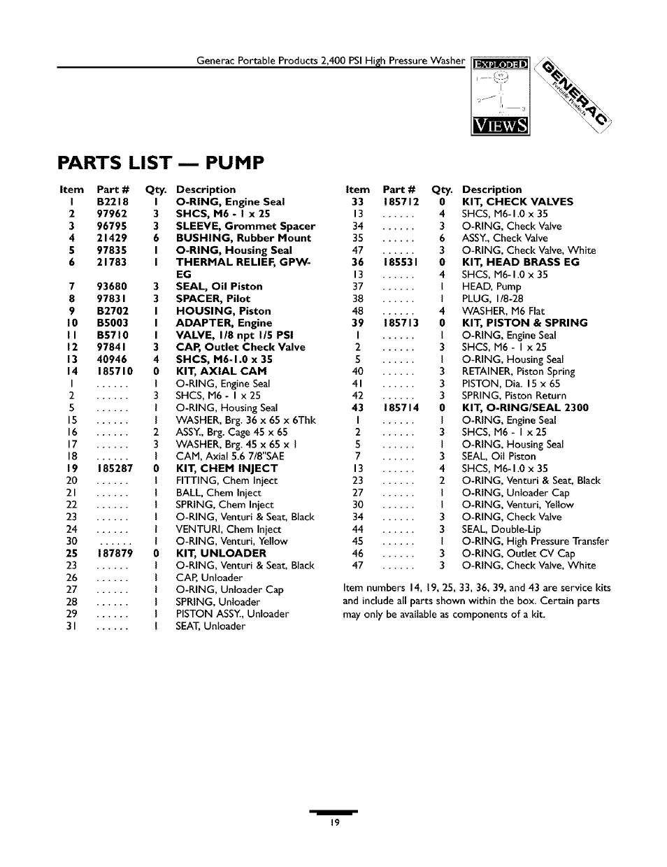 Parts list — pump | Generac 1537-0 User Manual | Page 19 / 36
