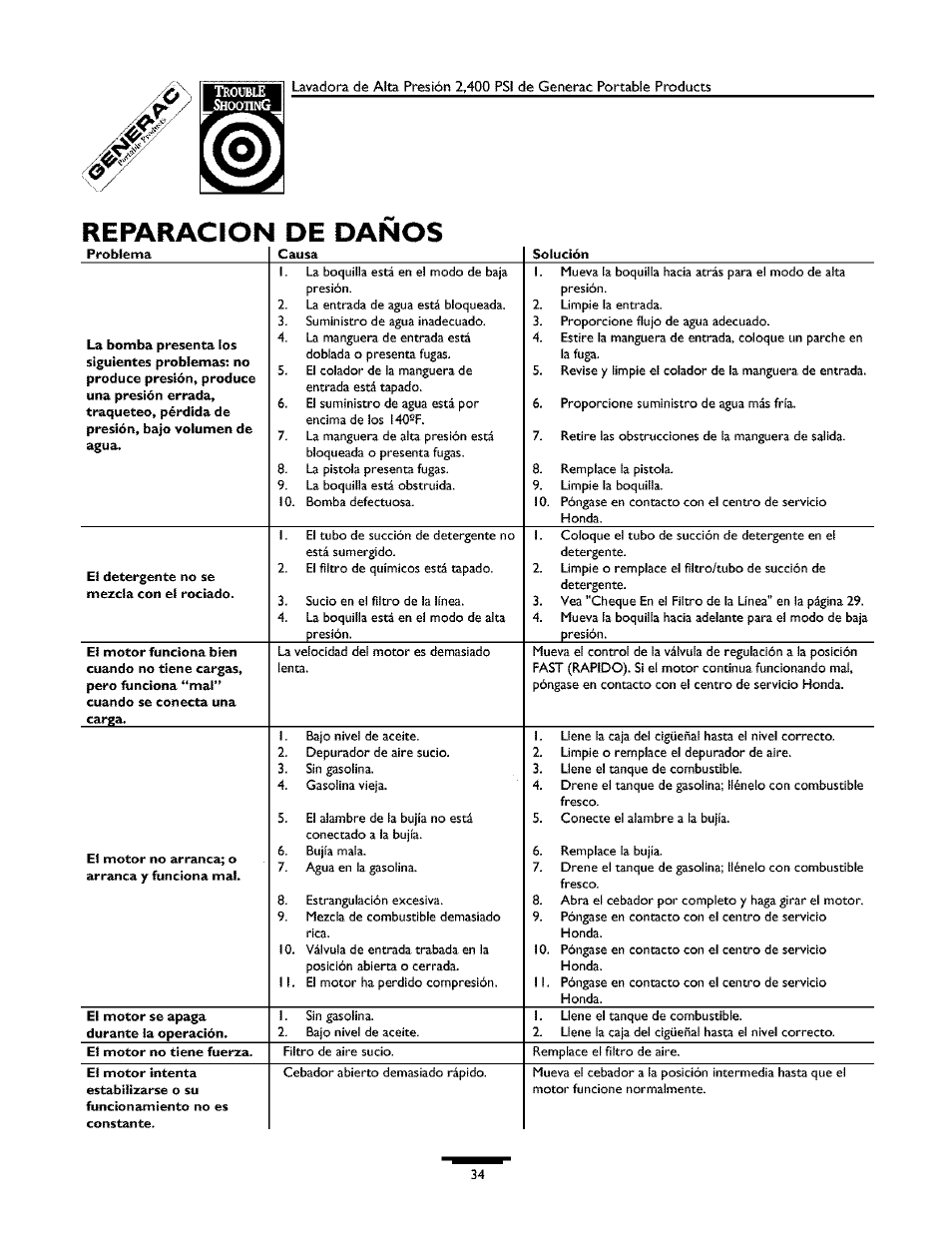 Reparacion, Oe danos | Generac 1537-0 User Manual | Page 34 / 36