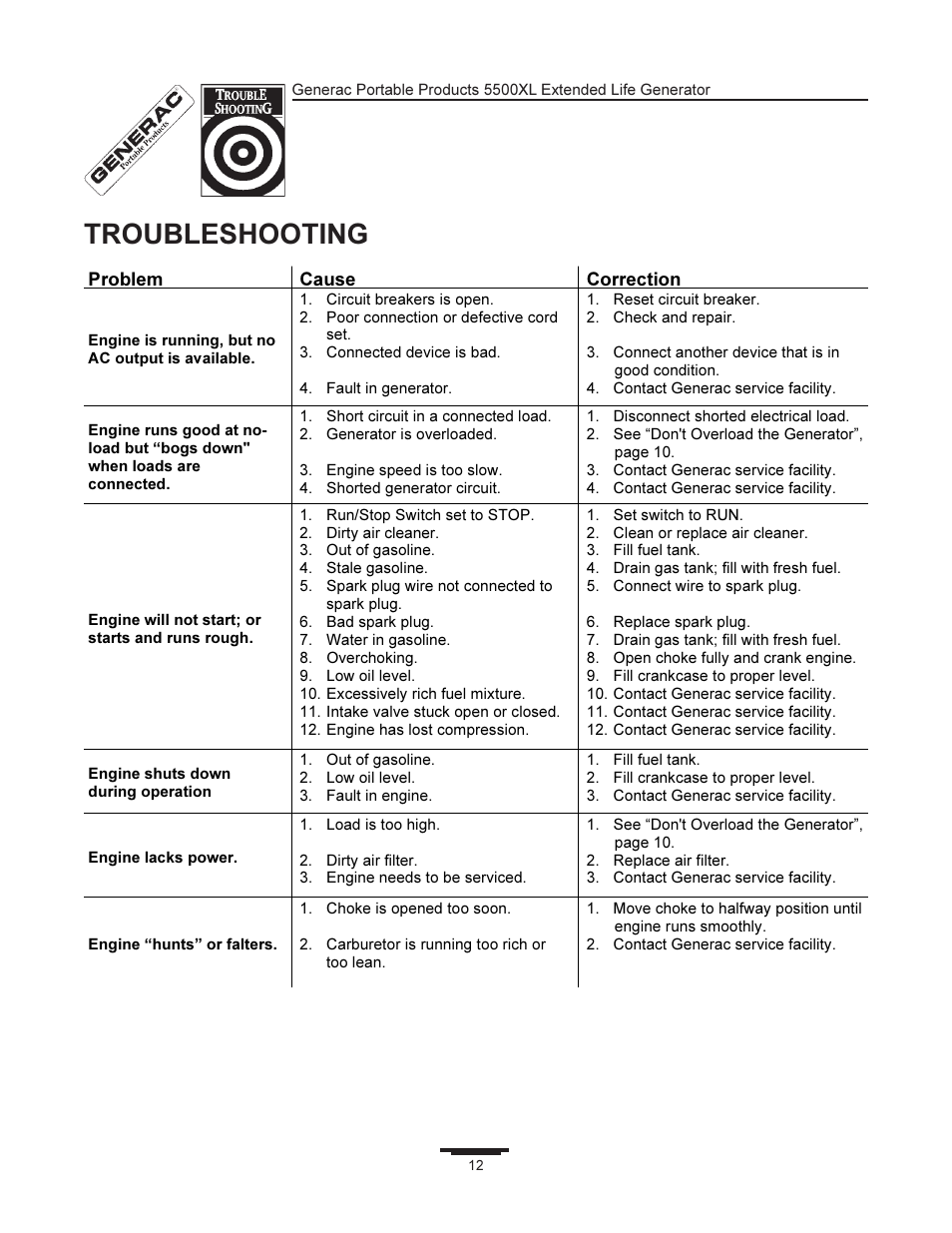 Troubleshooting | Generac 5500XL User Manual | Page 12 / 18