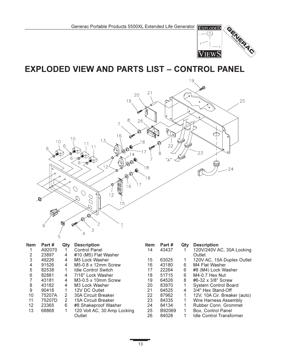 Exploded view and parts list  control panel | Generac 5500XL User Manual | Page 13 / 18