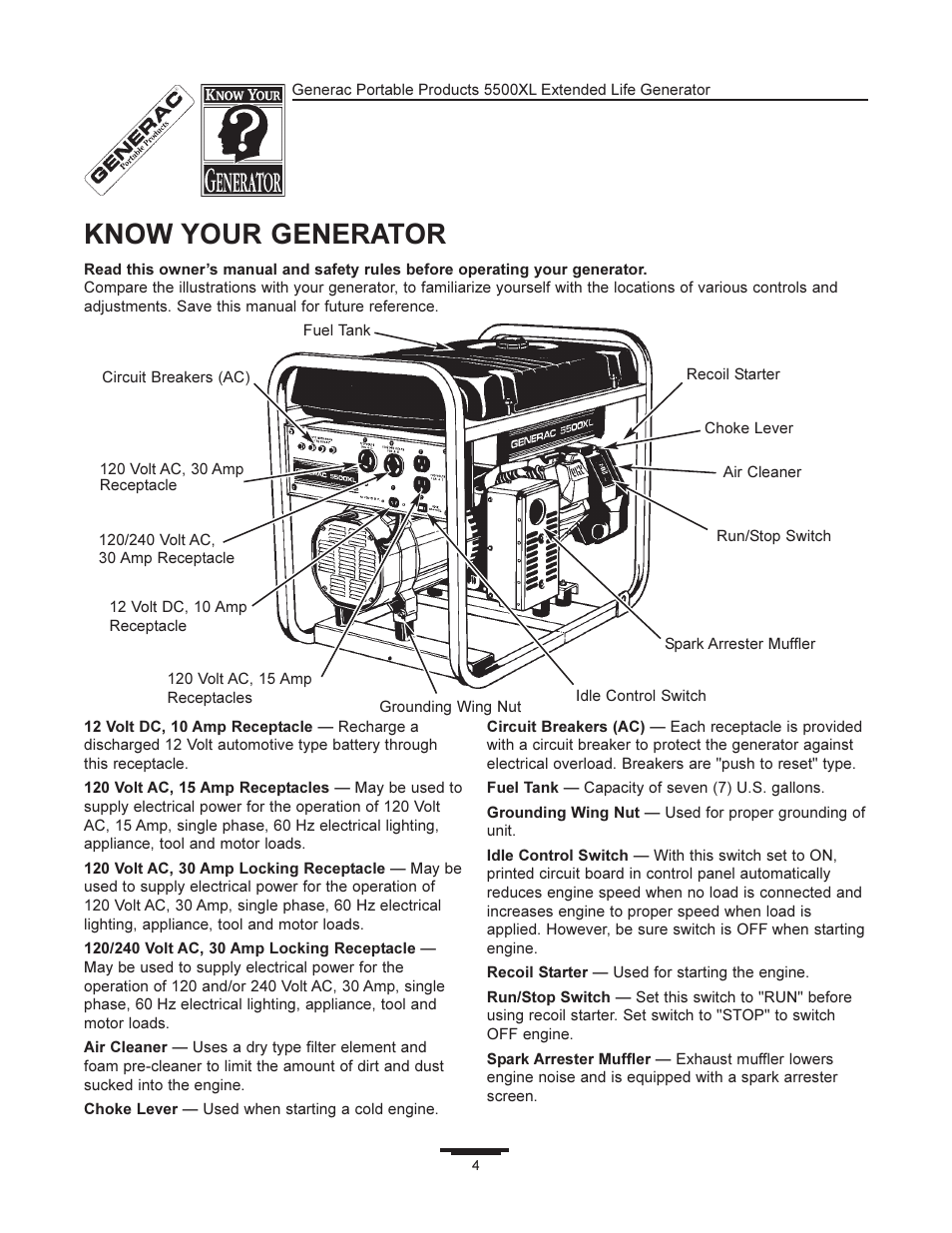 Know your generator | Generac 5500XL User Manual | Page 4 / 18