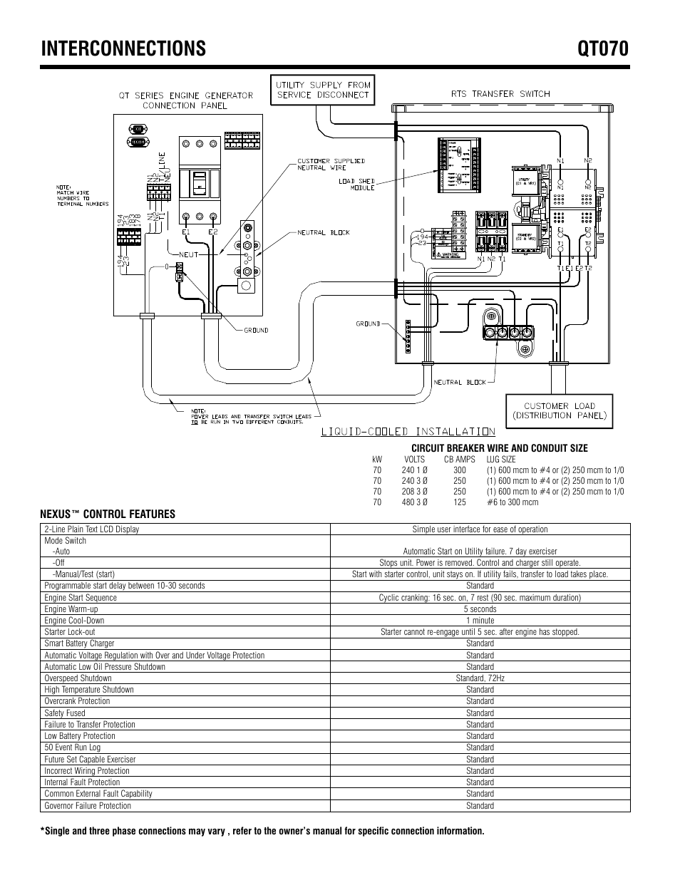 Interconnections, Qt070 | Generac LIGHT COOLED GENERATOR SET QT070 User Manual | Page 4 / 6