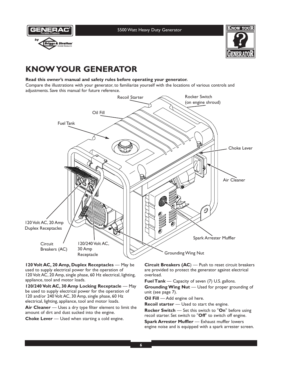 Know your generator | Generac heavy duty geenrator 1654-0 User Manual | Page 6 / 32