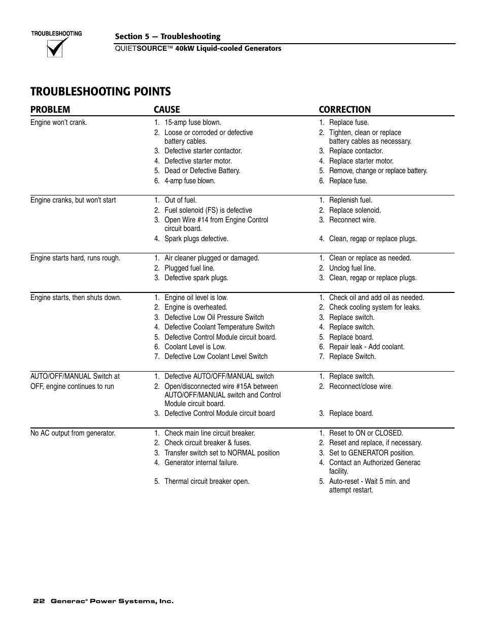 Troubleshooting points | Generac 37kW NG User Manual | Page 24 / 48