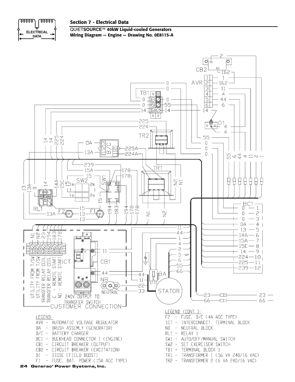 Generac 37kW NG User Manual | Page 26 / 48