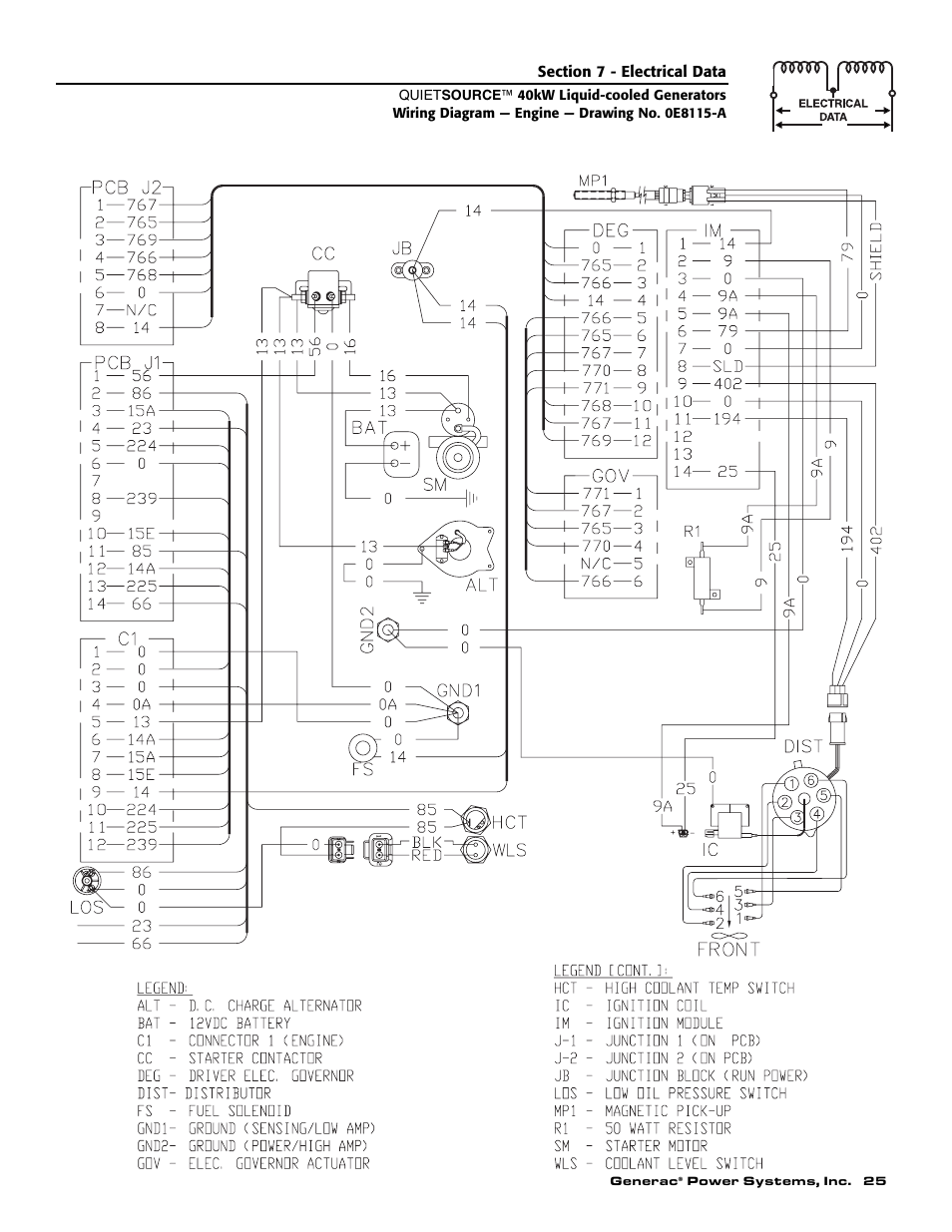 Generac 37kW NG User Manual | Page 27 / 48