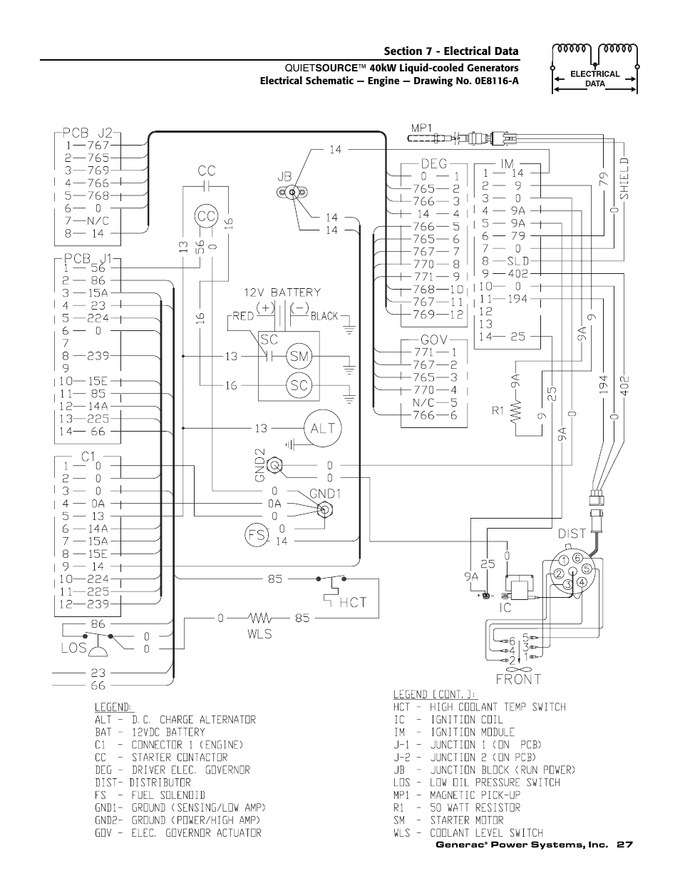 Generac 37kW NG User Manual | Page 29 / 48