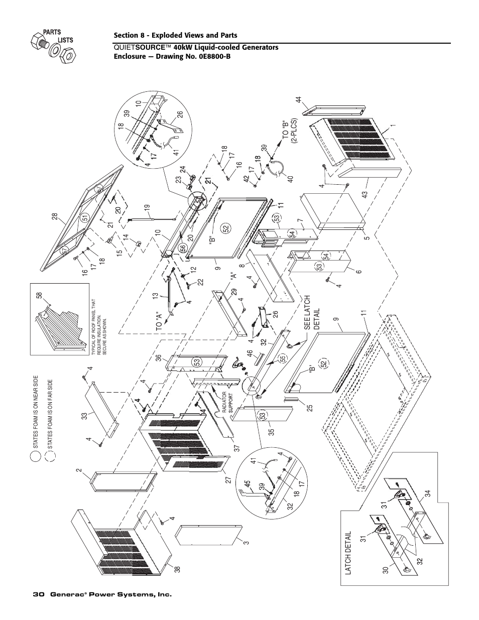 Generac 37kW NG User Manual | Page 32 / 48