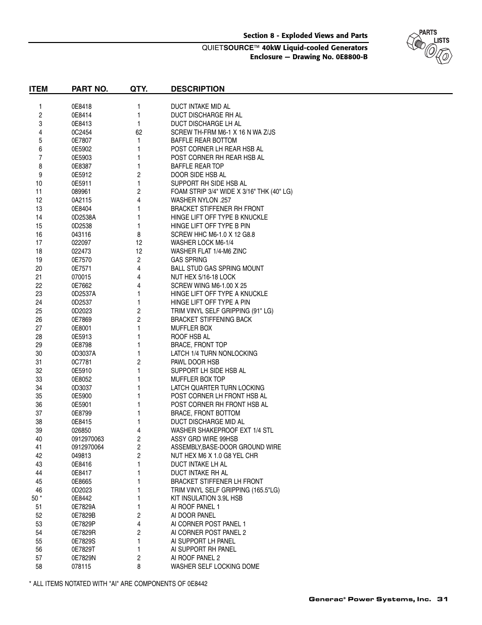 Generac 37kW NG User Manual | Page 33 / 48