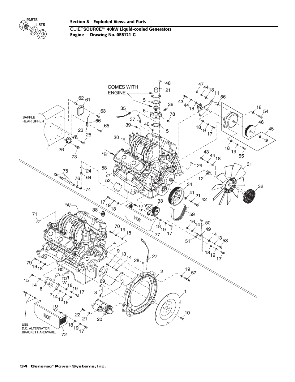 Generac 37kW NG User Manual | Page 36 / 48