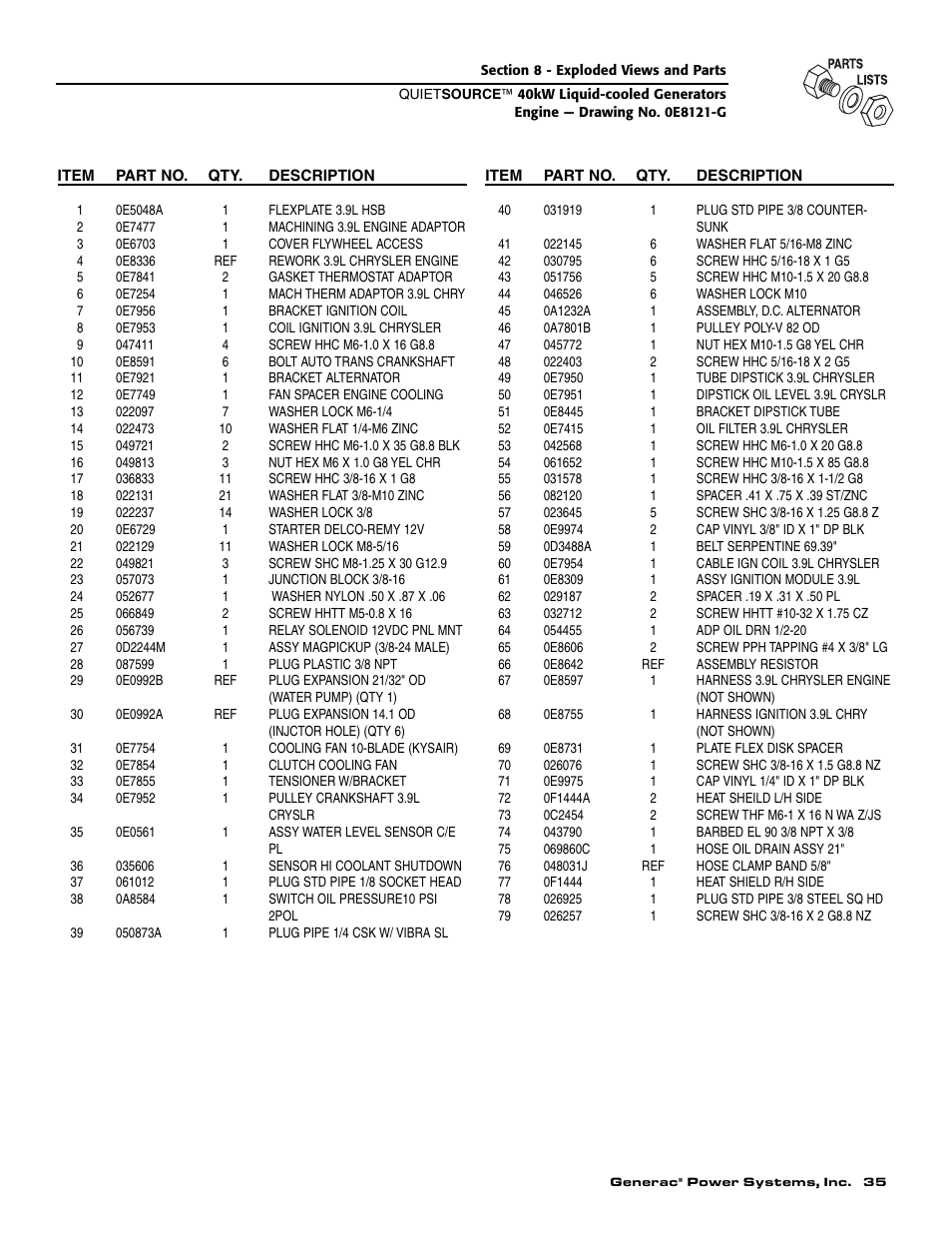 Generac 37kW NG User Manual | Page 37 / 48