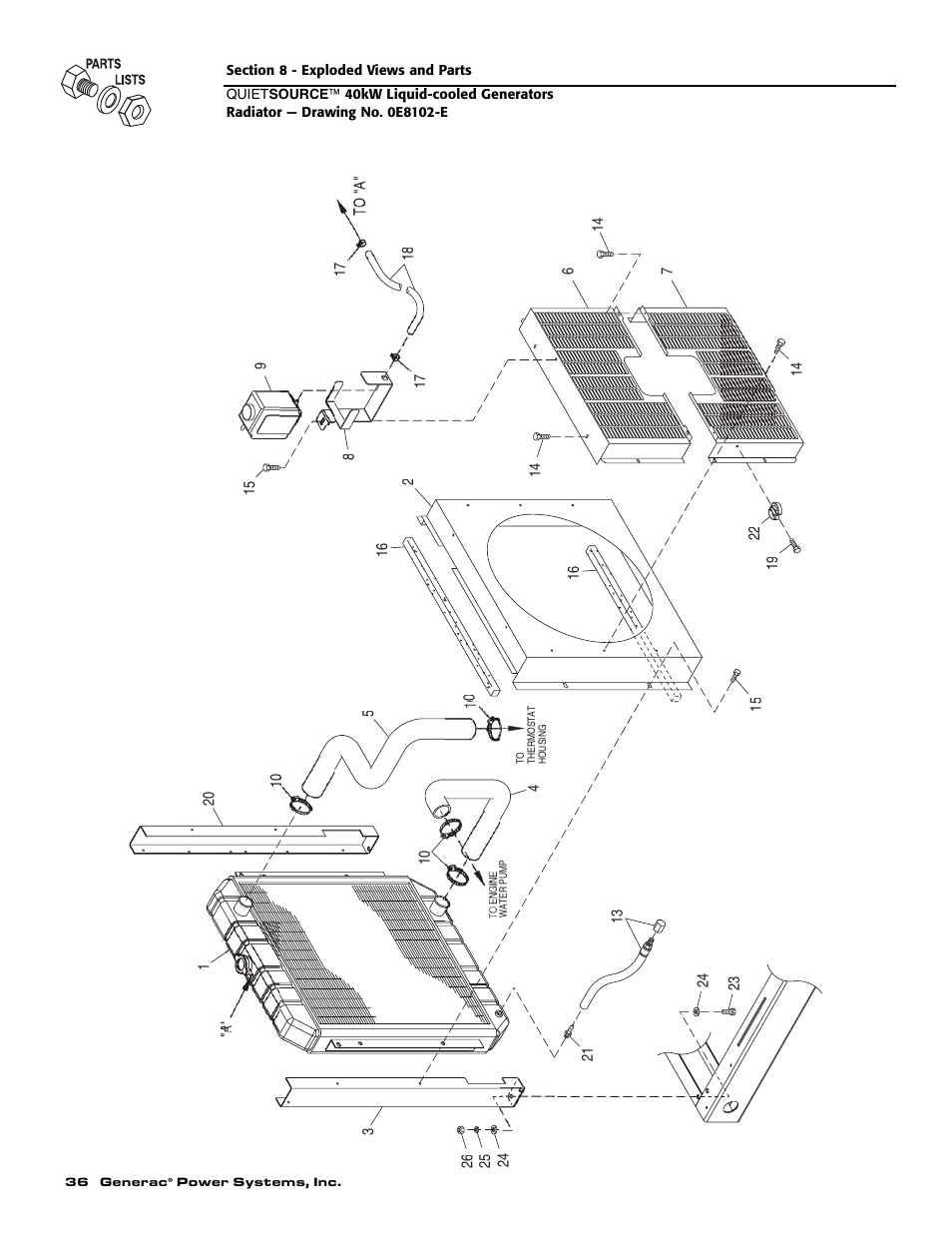 Generac 37kW NG User Manual | Page 38 / 48