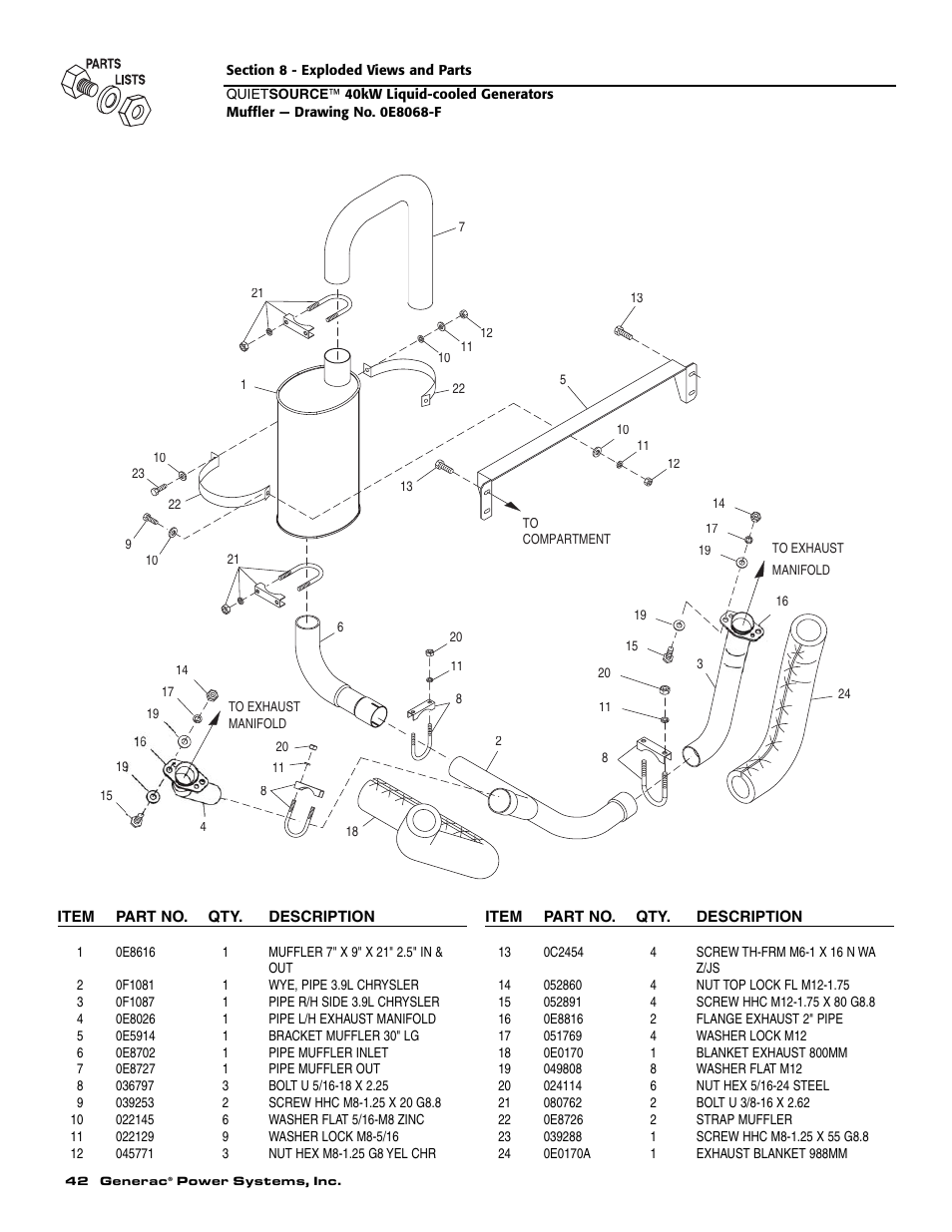 Generac 37kW NG User Manual | Page 44 / 48