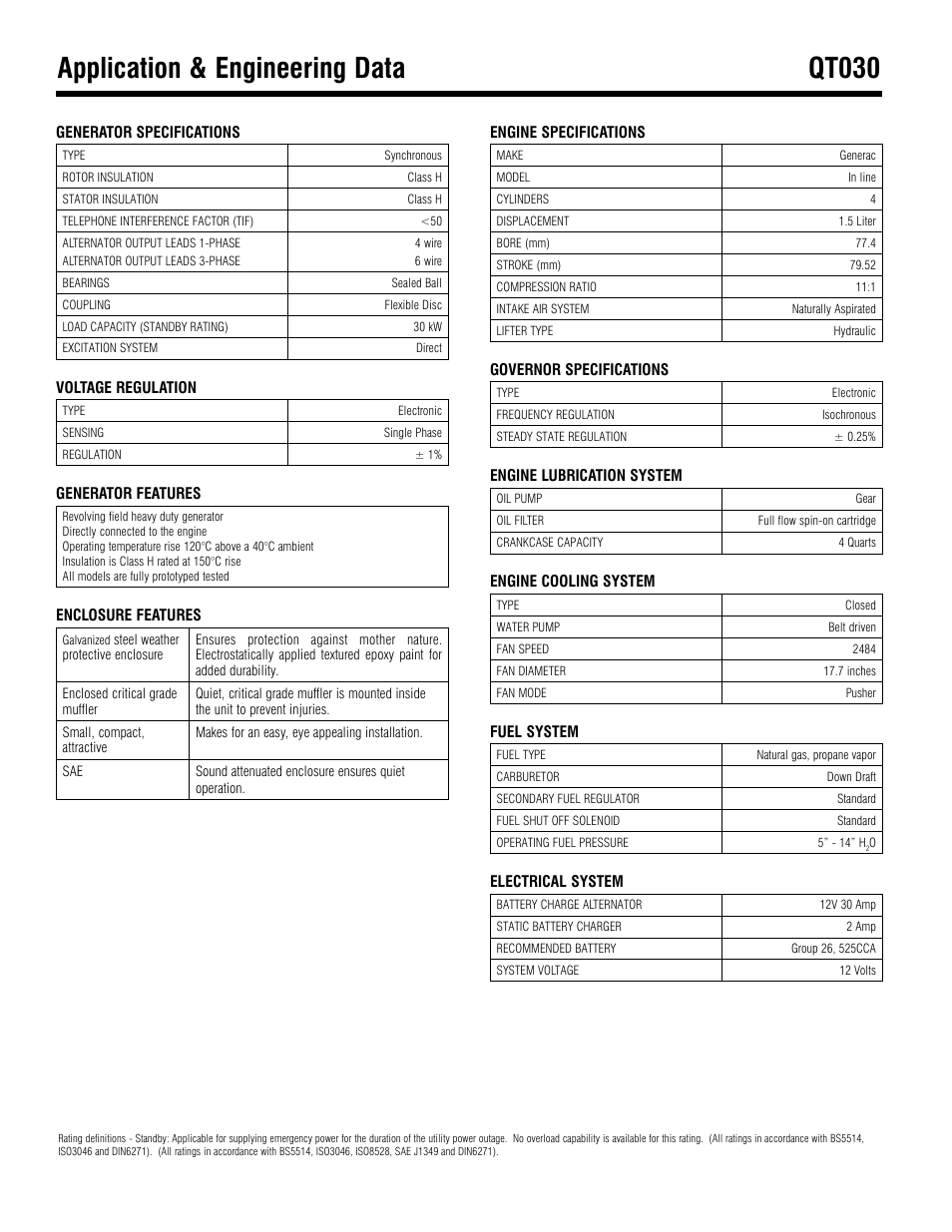 Application & engineering data, Qt030 | Generac Bisque QT030 User Manual | Page 2 / 6