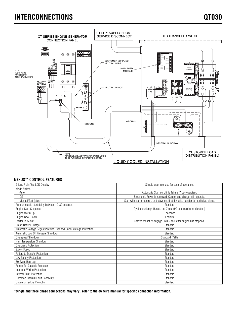 Interconnections, Qt030, Nexus™ control features | Liquid-cooled installation | Generac Bisque QT030 User Manual | Page 4 / 6