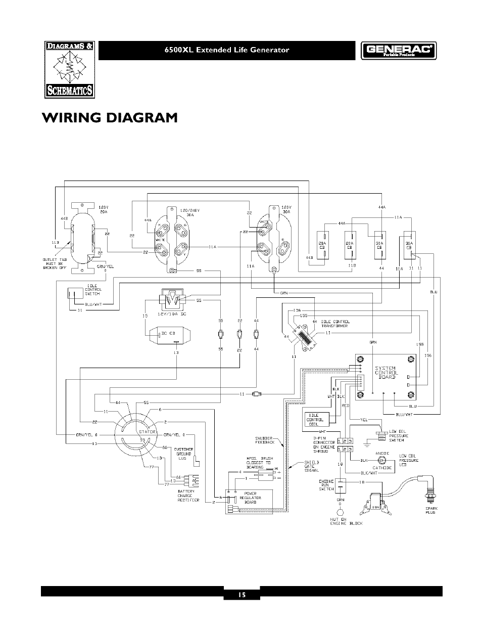 Wiring diagram | Generac 6500XL User Manual | Page 15 / 20