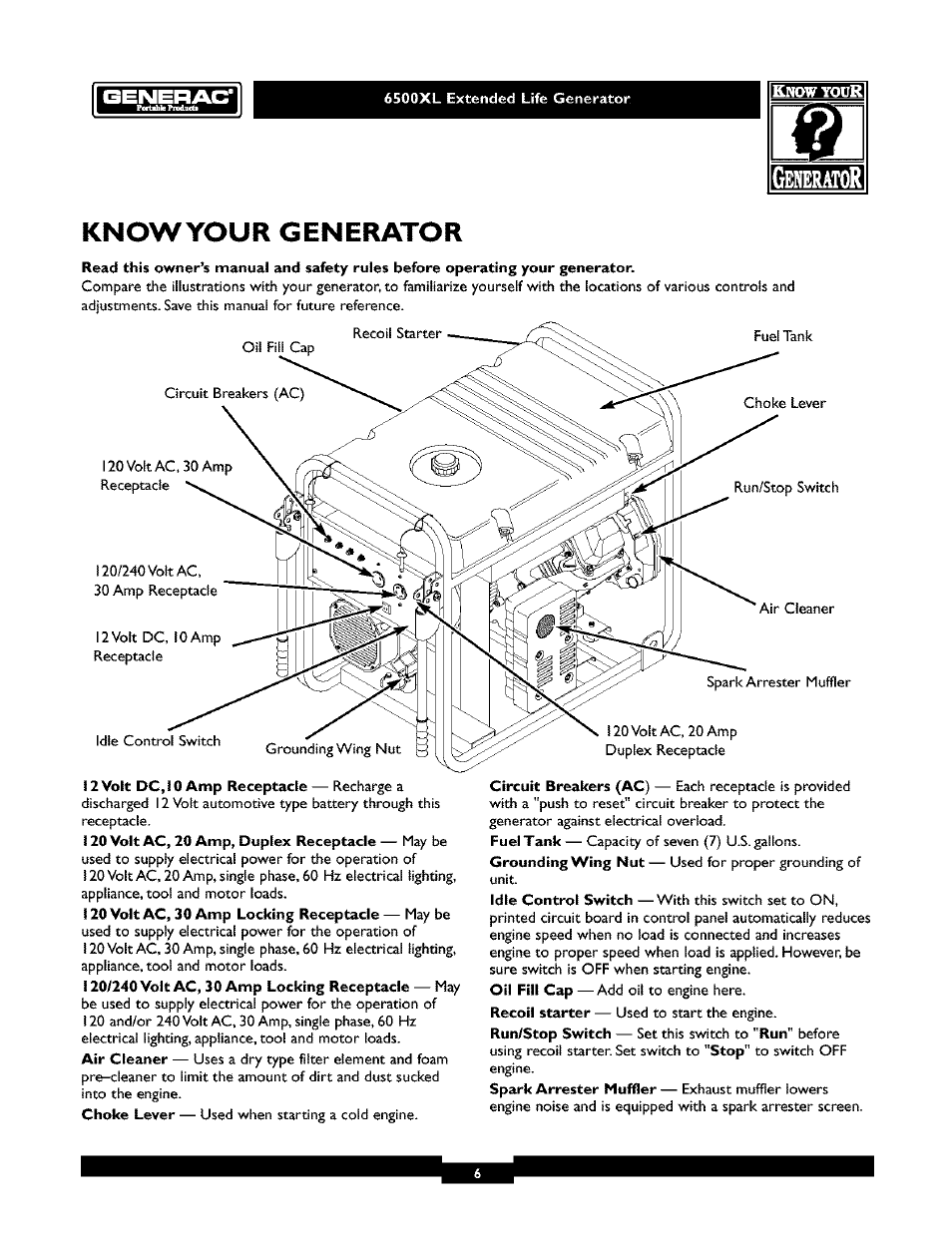 6500xl extended life generator, Knowyour generator, Know your generator | Generac 6500XL User Manual | Page 6 / 20