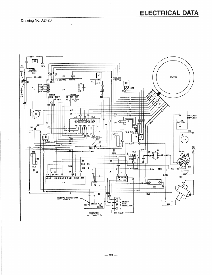 Electrical data | Generac 0661-4 User Manual | Page 35 / 48